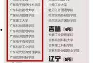 五一最新爆料新闻报道图片,揭秘五一假期热门景点背后的故事