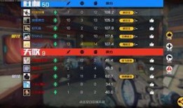 比赛试炼爆料攻略视频,视频爆料带你轻松通关