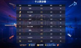 cfm最新爆料10月份,揭秘十月游戏界重大动态与趋势