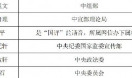 新闻爆料录音内容有哪些,事件真相与幕后黑幕曝光