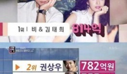 韩国娱乐圈真实爆料贴,真实爆料背后的惊人内幕