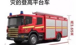 杭州消防车爆料视频,火场救援现场直击