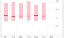 小米最新穿戴爆料软件,颠覆传统，智能穿戴新篇章即将开启”