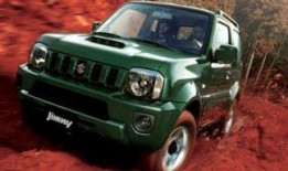 狗哥吉姆尼爆料视频,揭秘视频背后的精彩瞬间