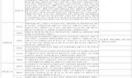 美丽田园爆料视频大全最新,揭秘田园风光背后的故事