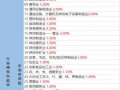 老板爆料佤邦视频大全最新,老板爆料最新视频大全背后的真相