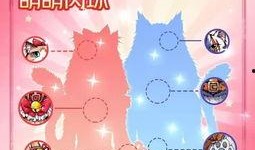 狼人杀最新时装爆料,新爆料带你领略神秘角色风采