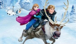 冰雪奇缘在线观看免费,重温冬日童话魅力