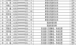 渭南最近爆料案件名单最新,多起案件引发社会关注