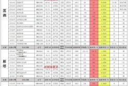 西安孕妇爆料案件最新,真相与争议再引社会关注