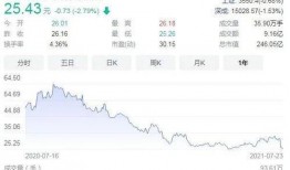 歌尔股份最新爆料,揭秘未来科技新动向