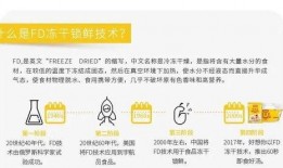 网红吃瓜糗事百科百度,揭秘网络红人的幕后趣闻