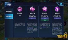 小乔增强最新爆料出装,揭秘增强爆料下的核心出装攻略