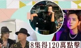 爆料罗志祥最新视频大全,精彩瞬间回顾
